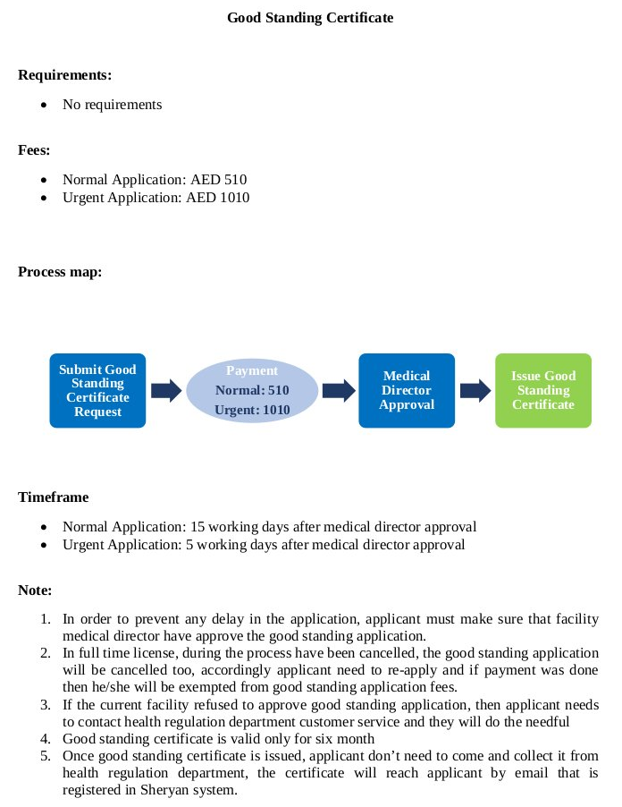 Nurse HOW How to get a Good Standing Certificate from Dubai Health Authority for Nurses