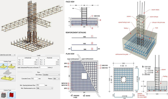 Footing Design ACI 318 - Civil Engineering
