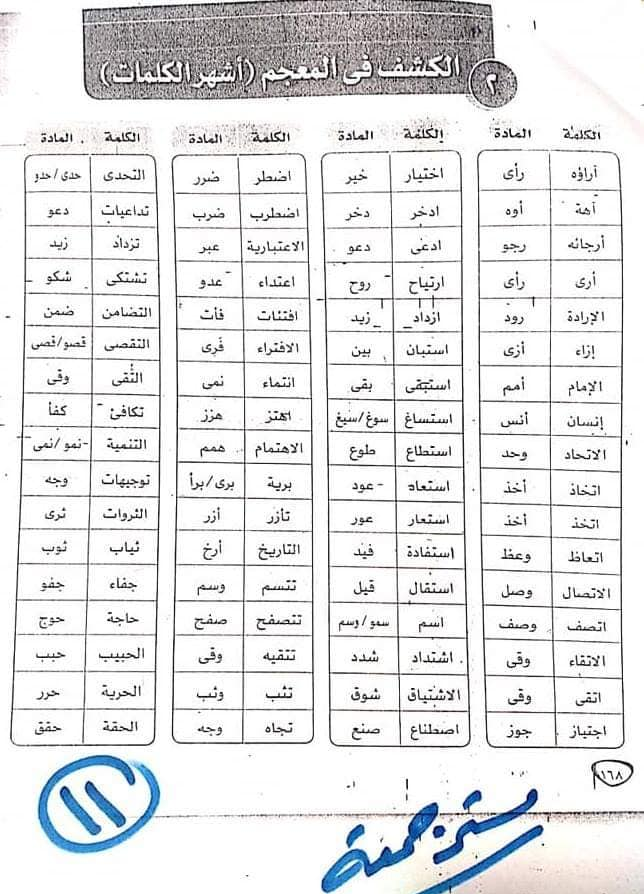 أشهر كلمات الكشف في المعجم للصف الثالث الاعدادي أ/ جمعة سعيد 12