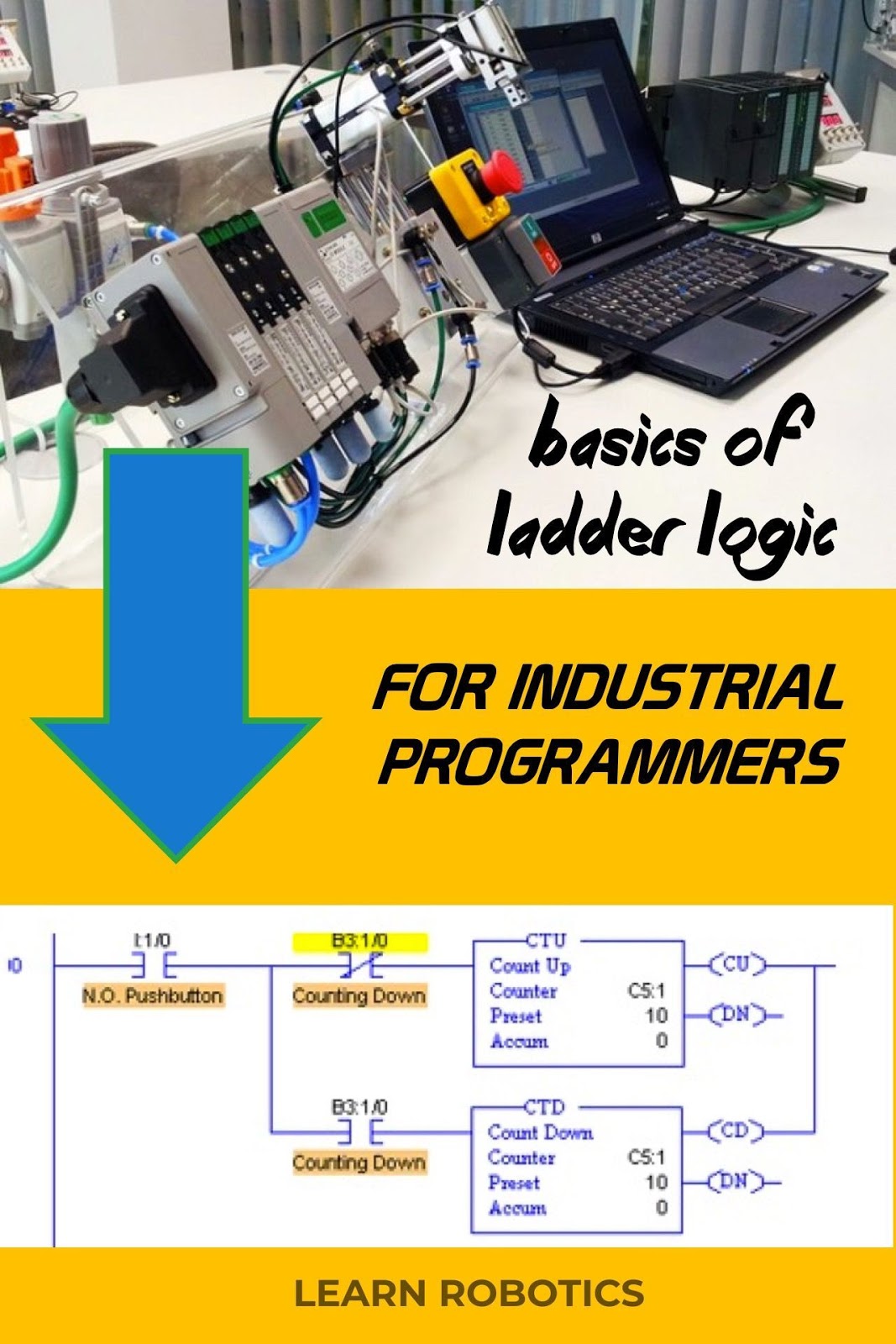 TUTORIAL PLC | Kursus Arduino ID