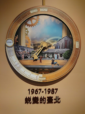 【台北展覽】臺北設市百年紀念特展《世紀旅程》－1967-1987蛻變的臺北
