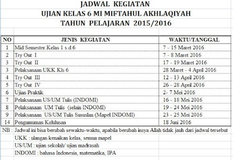 Jadwal ujian kelas 6 MI Miftahul Akhlaqiyah Semarang 2015/2016