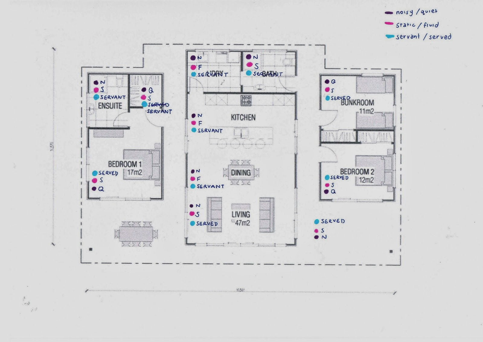 Alex Love - Spatial Design 2014: Diagrammatic Analysis via Colour Coding