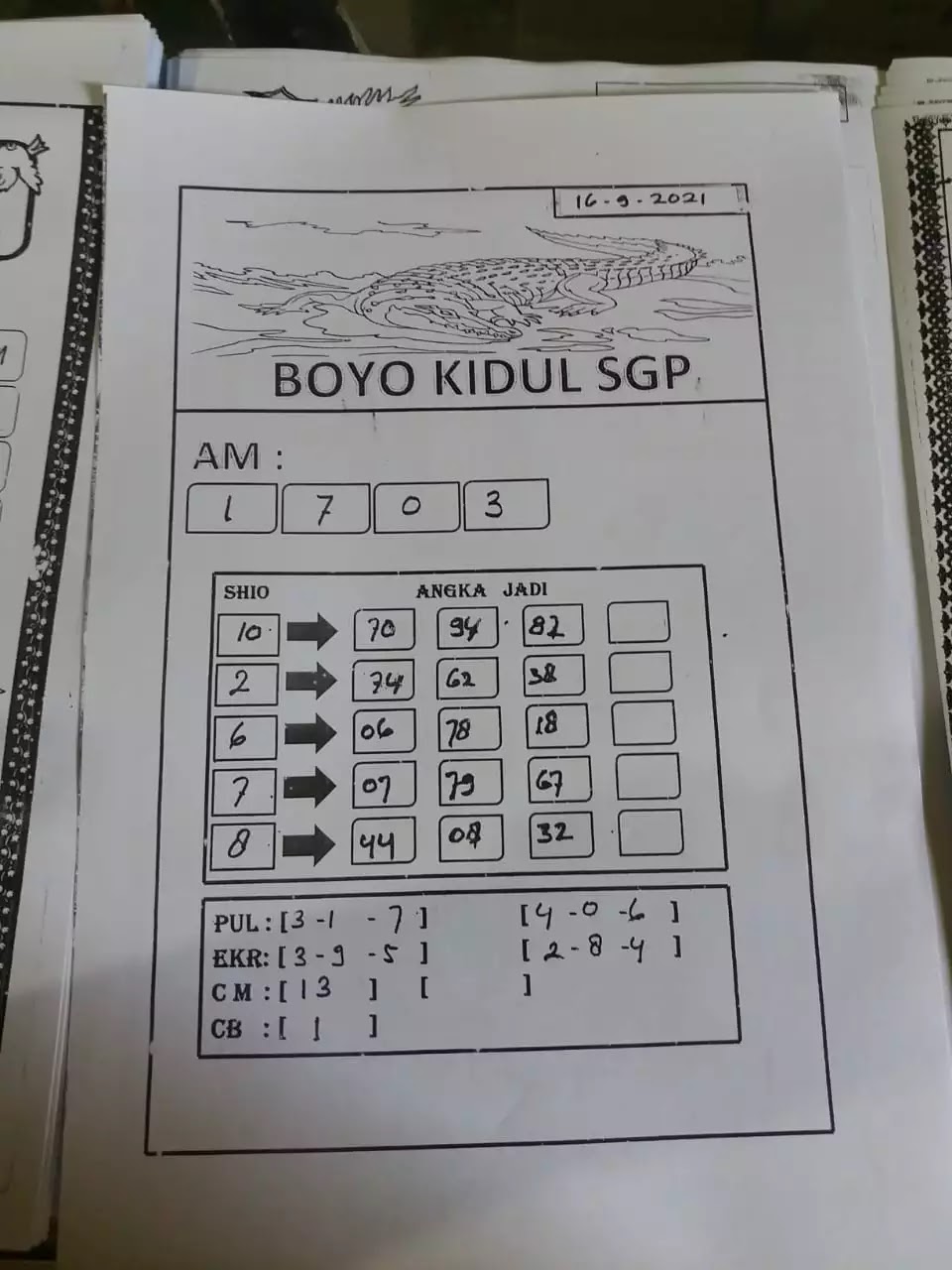 Prediksi Syair Sgp 16 September 2021 Pangkalantoto