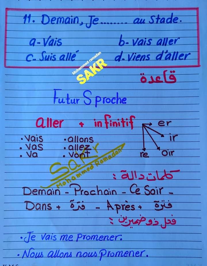 أهم ٣٠ فكرة لقواعد اللغة الفرنسية للصف الثالث الثانوى مسيو/ محمد رمضان 11