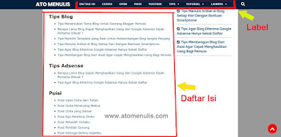 Cara Membuat Daftar Isi Blog