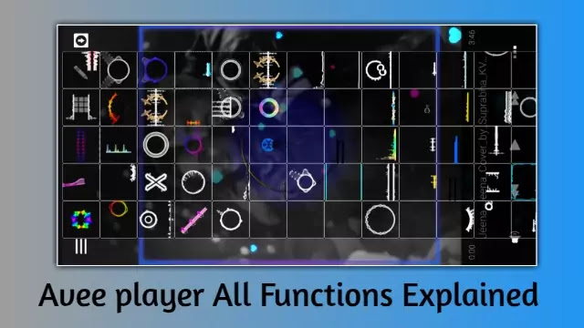 Avee Player All Features Explained
