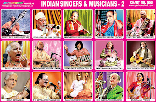 Indian Singers & Musicians Chart
