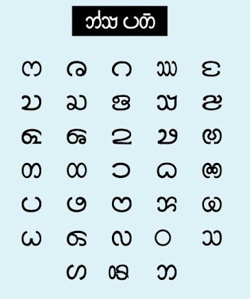 Chakma Alphabet