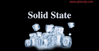 How are Crystalline Solids Classified?