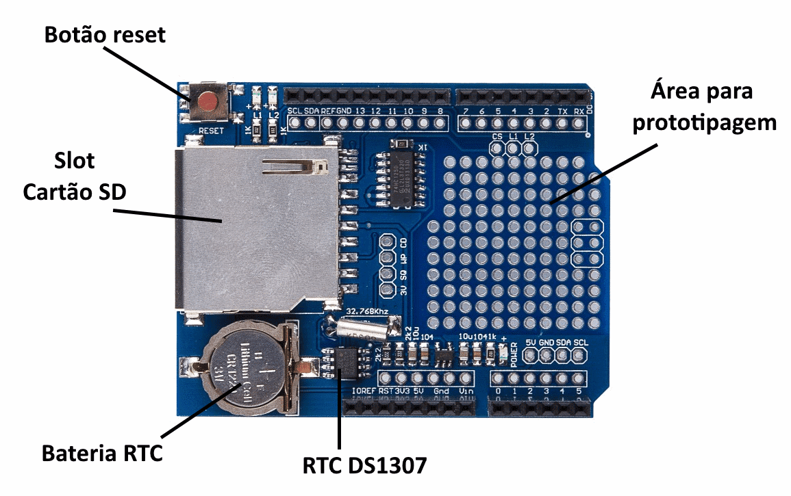 Importando os dados do Data logger em uma planilha Arduino e Cia