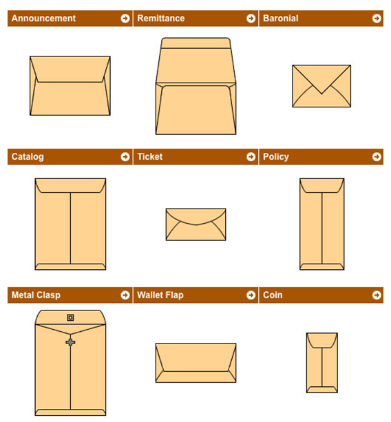 Types Of Envelope Certificate Letter