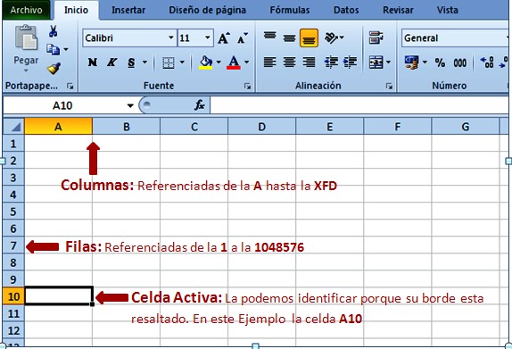 Como utilizar Excel: Filas , Columnas y Celdas