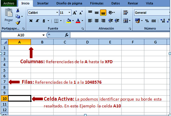 Como utilizar Excel: Filas , Columnas y Celdas