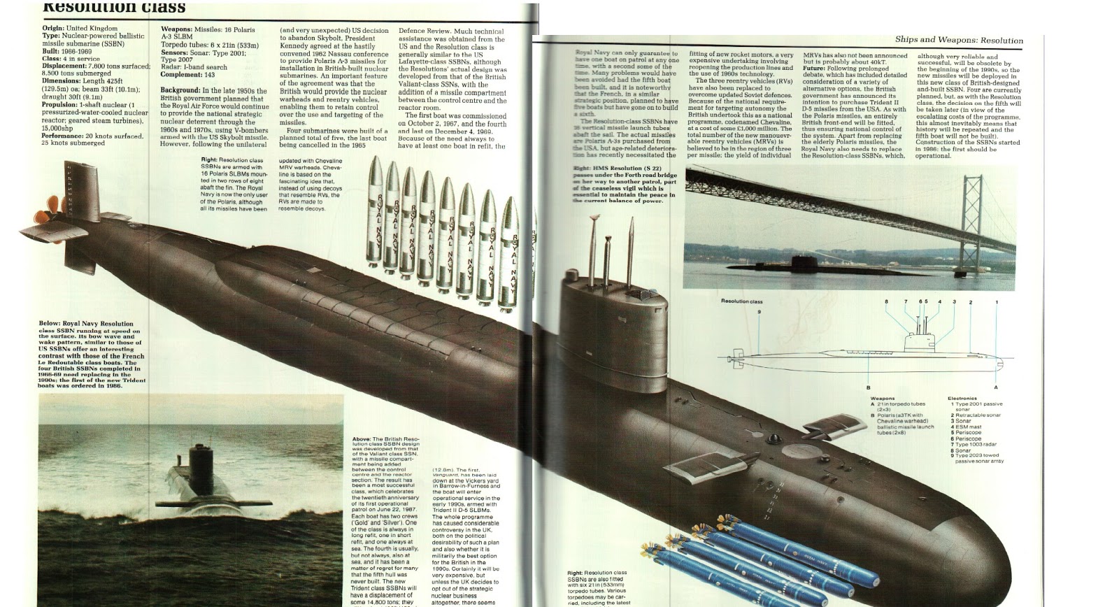 War Toys and Calculators Resolution Class