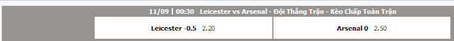 ==>> HOT: Cược đề xuất Leicester City - Arsenal bỏ 1 ăn 2.50 Cuoc%2Bde%2Bxuat
