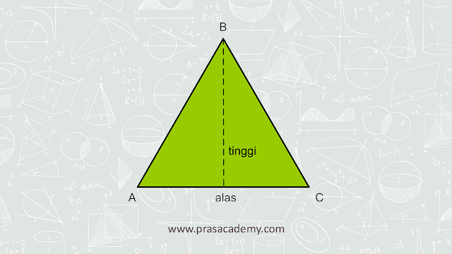 Pras Academy Cara Mudah Belajar Matematika Rumus