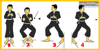 Blog Pak Yogi Gerakan Jurus Tunggal Pencak Silat Kelas 9 Smp