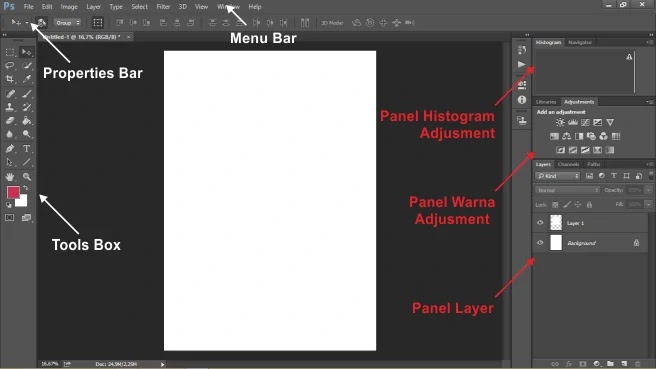 Jelas Lengkap 8 Perbedaan Coreldraw Dan Adobe Photoshop Templatekita Com