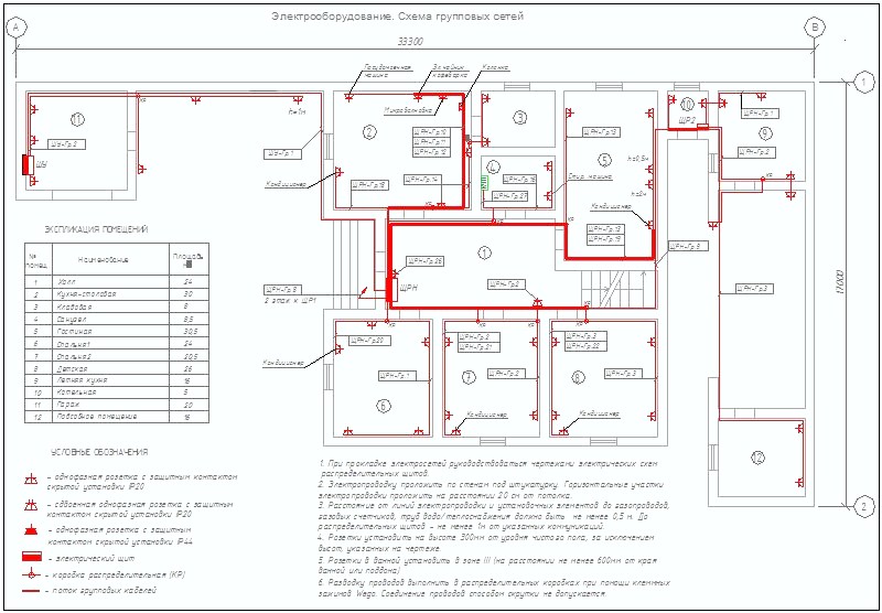 Распределительный щиток обозначение на схеме фото - PwCalc.ru