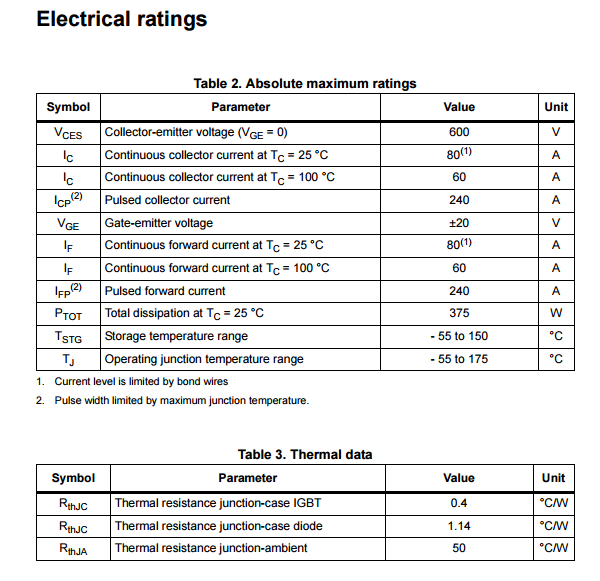 GW60V60DF, STGW60V60DF, STGWA60V60DV, STGWT60V60DF 600V-60A IGTBT ...