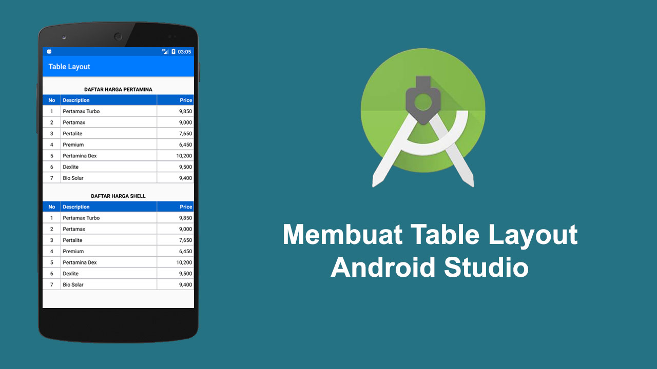Membuat Table Layout Atau Tampilan Tabel Pada Widget Listview Android Studio