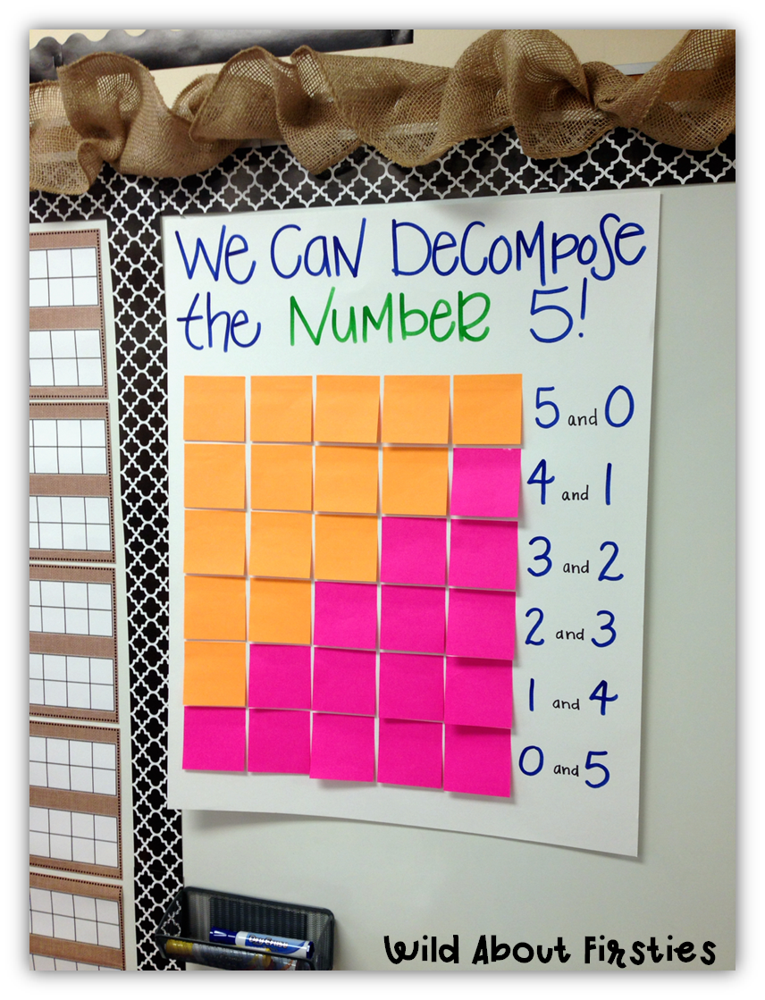 fun-with-decomposing-numbers