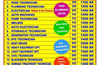 Gulf%2BJob%2BPaper%2B%25285%2529%2B%25281%2529