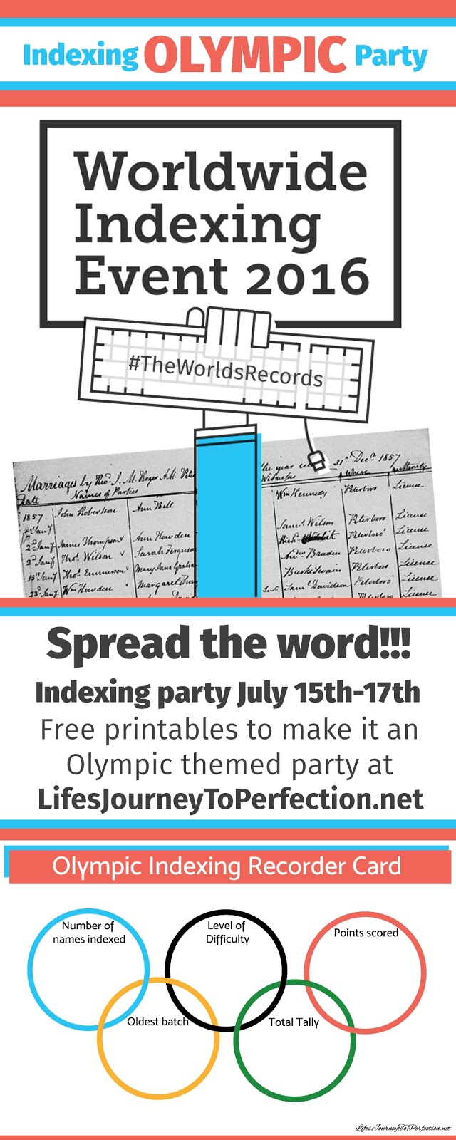 Ben Aquila S Blog For Equality At Olympics