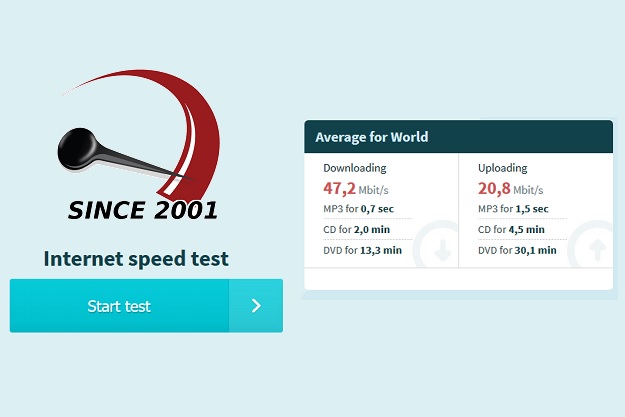 meter.net speedtest ιστοσελίδα για μέτρηση ταχύτητας της σύνδεσής μας