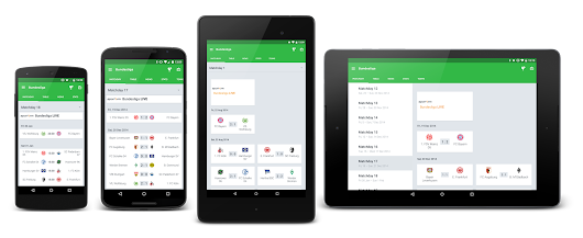 Android UI Patterns: How We Created Scalable UI - A Case Study