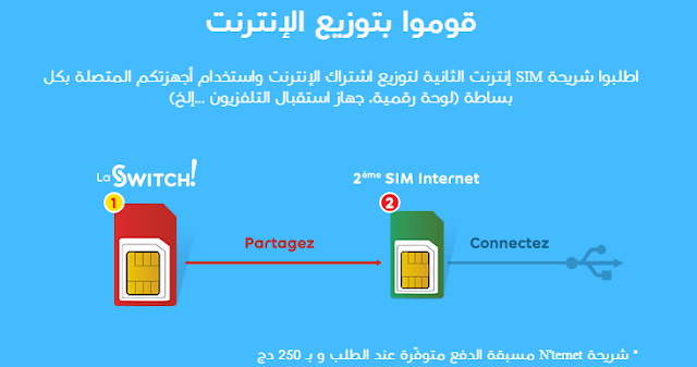 اوريدو تطلق أقوى عرض 4G في الجزائر La Switch بأنترنت غير محدودة اوريدو تطلق أقوى عرض 4G في الجزائر La Switch بأنترنت غير محدودة