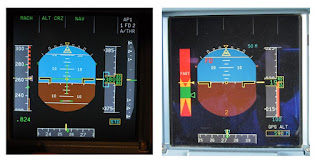 BUSSD - BackUp Speed Scale Display