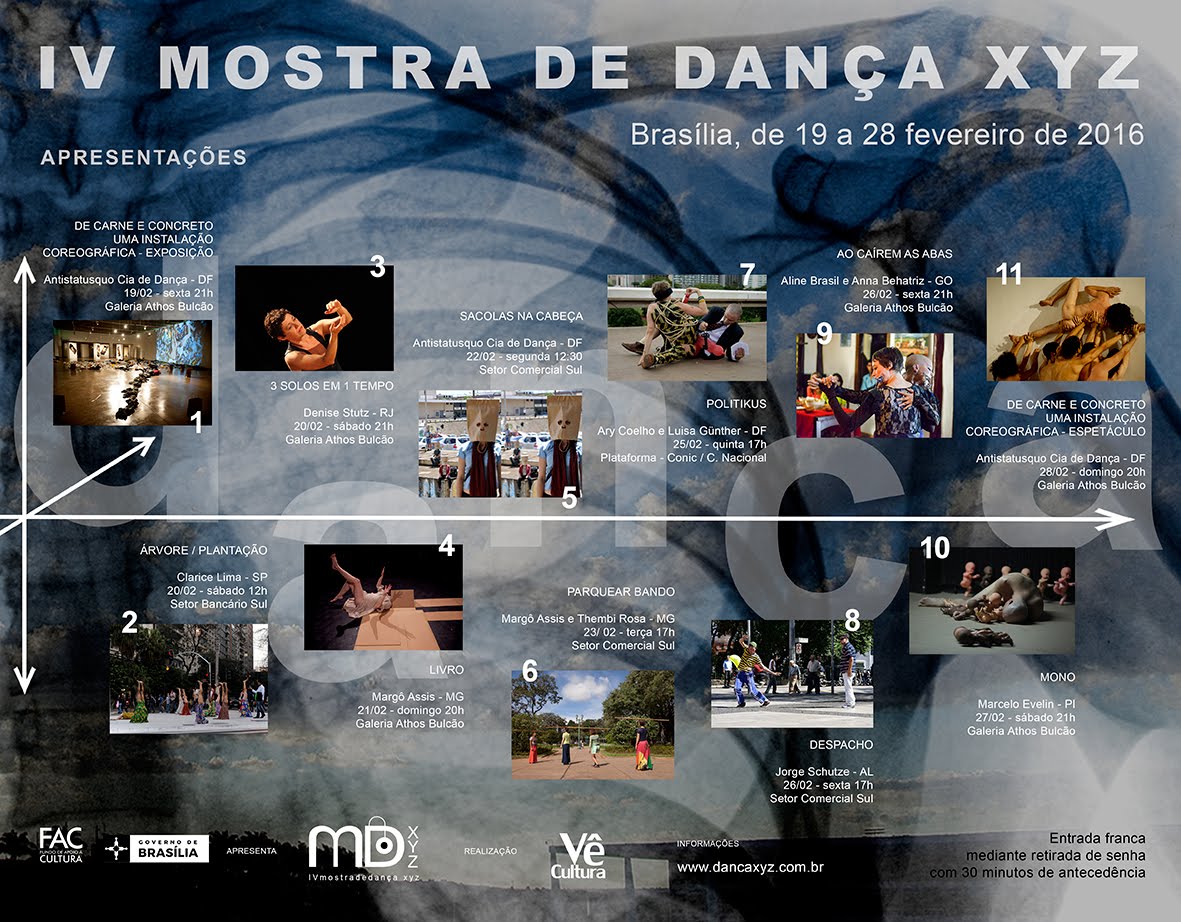 Em fevereiro a Anti Status Quo participou da IV Mostra de Dança XYZ