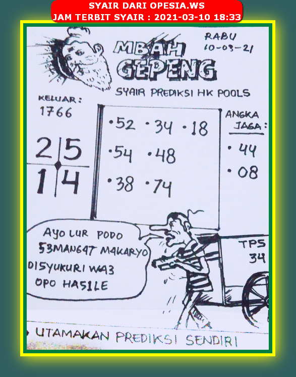 Forum Syair Hongkong 10 Maret 2021 Royal Syair