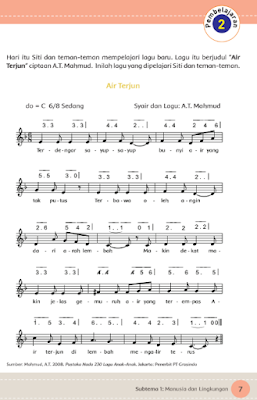 Kelas 5 Tema 8 Subtema 1 Pembelajaran 2