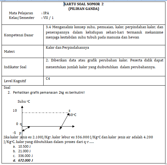 CONTOH PENILAIAN BERORIENTASI HOTS - LENGKAP DENGAN KISI - KISI SOAL