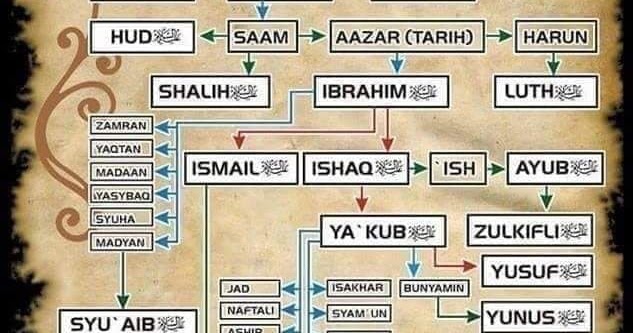aki megszabadulhat a pikkelysmrtl a testen vörös foltok viszketnek majd eltűnnek
