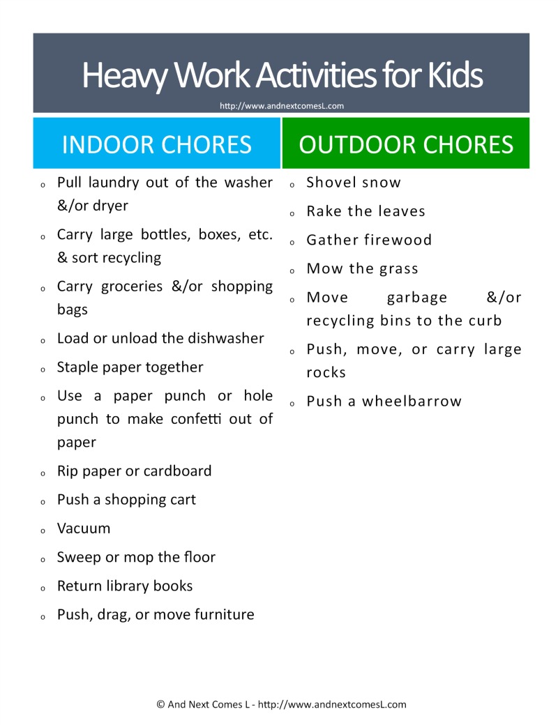 Sensory Diet Chart