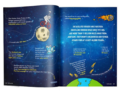 Sample page from Factopia A sample page from the Factopia book by Britannica