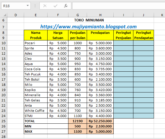 LATIHAN SOAL EXCEL FUNGSI RANK