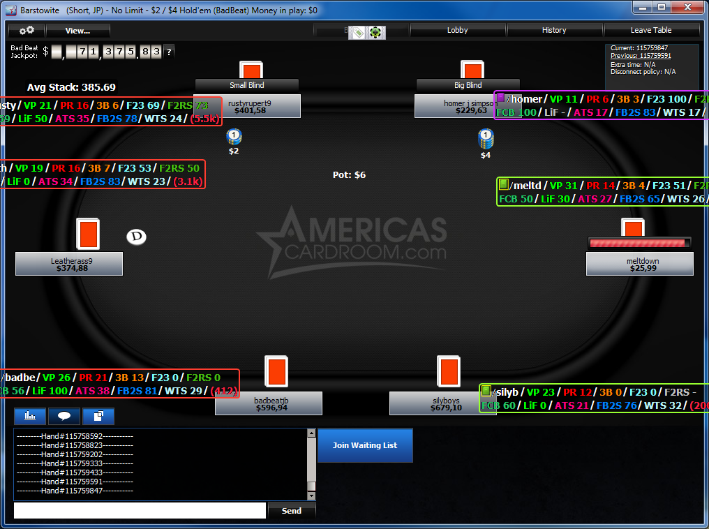 Easy Money in a Hard Game!: Americas Cardroom review