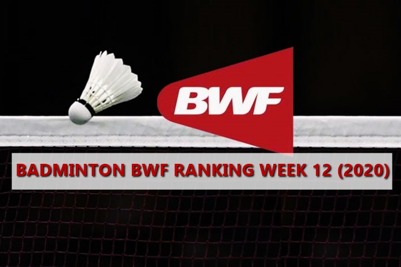 Ranking badminton dunia beregu lelaki