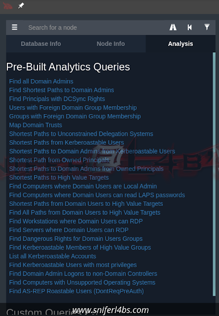Default Queries Bloodhound