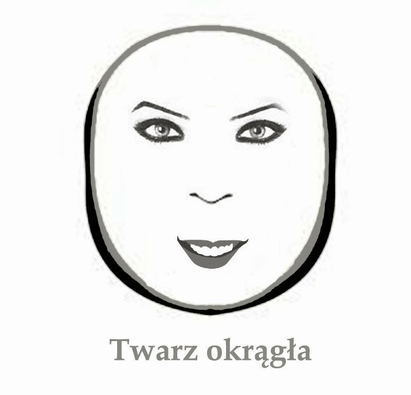 Mela Beauty: Modelowanie twarzy dla początkujących część 2 - Twarz okrągła