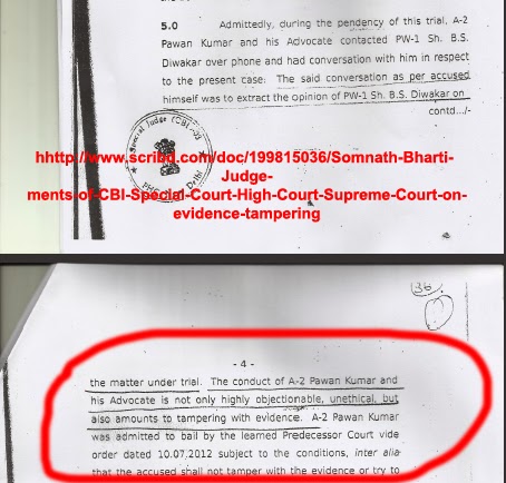CBI Court order against Somnath Bharati