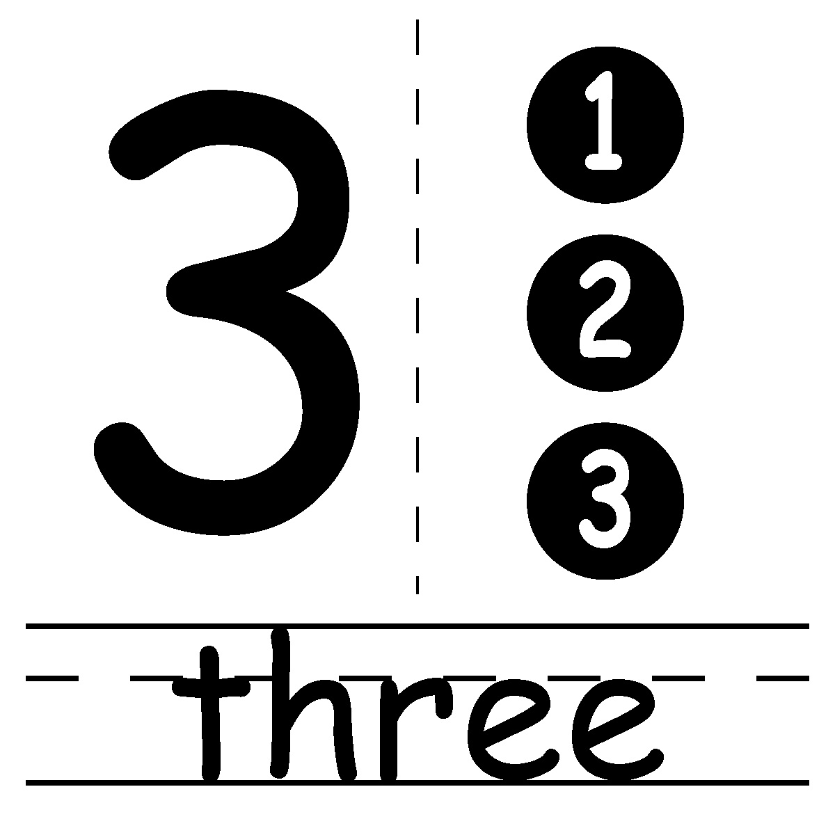 Web Updates: Various kinds of three 3 tres три tři tiga três üç tri तीन ...