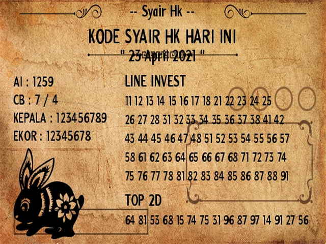 PREDIKSI HK MALAM INI