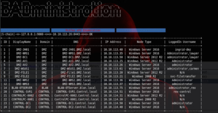 BADministration : Tool Which Interfaces with Management or Administration Applications