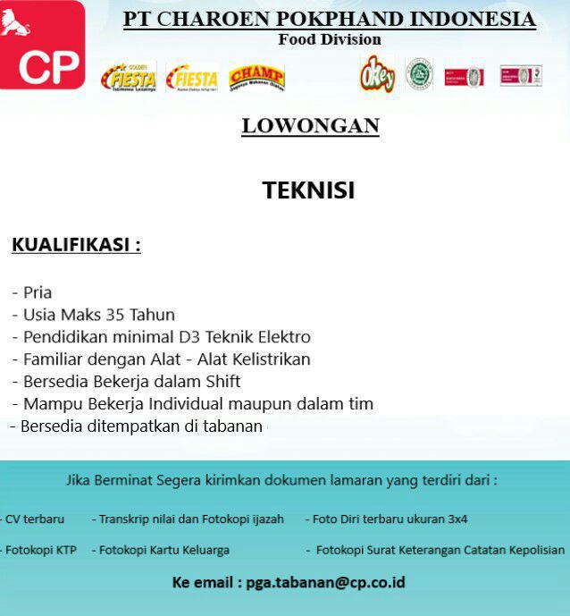 Daftar Lowongan Kerja Di Bulan Januari 2020 Top Loker